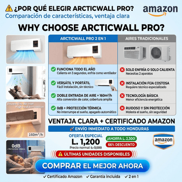 ArcticWall Pro Amazon– Mini Aire Acondicionado Portátil 2 en 1 Certificado Garantia Extendida 2 años - Inversiones Alkosto