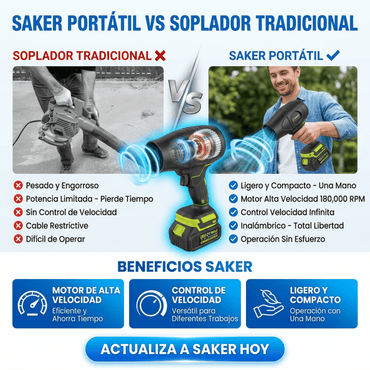 Saker AirBlaster Pro – Soplador Inalámbrico de Aire Potente garantia extendida - Inversiones Alkosto