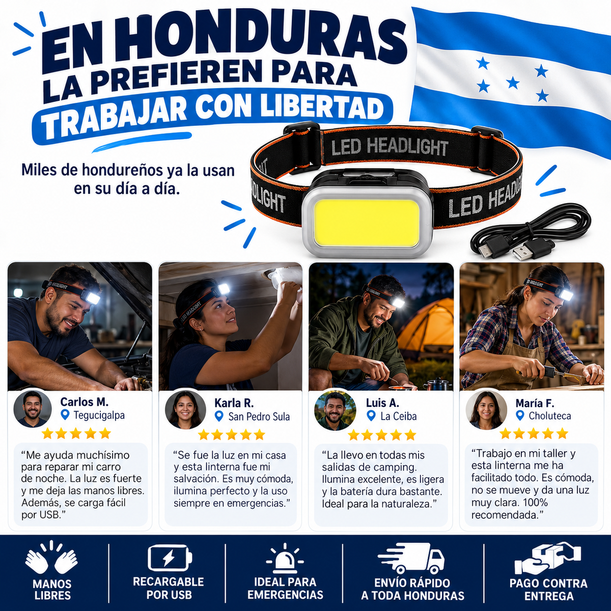 NightVision Pro – Linterna Frontal Inteligente