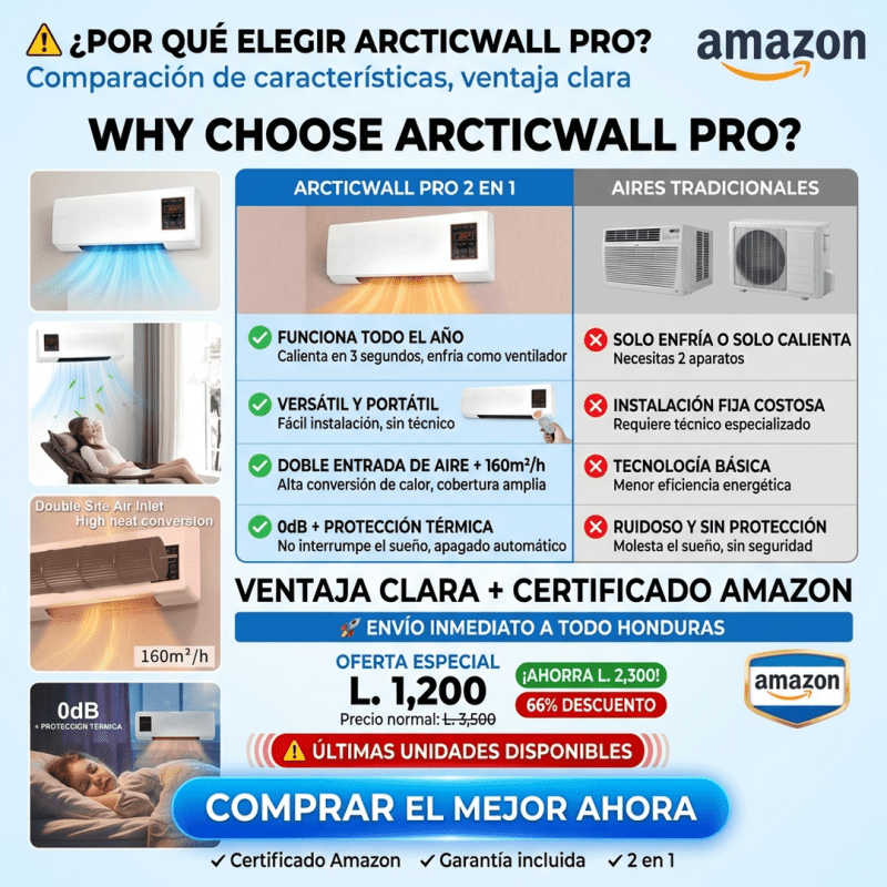 ArcticWall Pro Amazon– Mini Aire Acondicionado Portátil 2 en 1 Certificado Garantia Extendida 2 años - Inversiones Alkosto