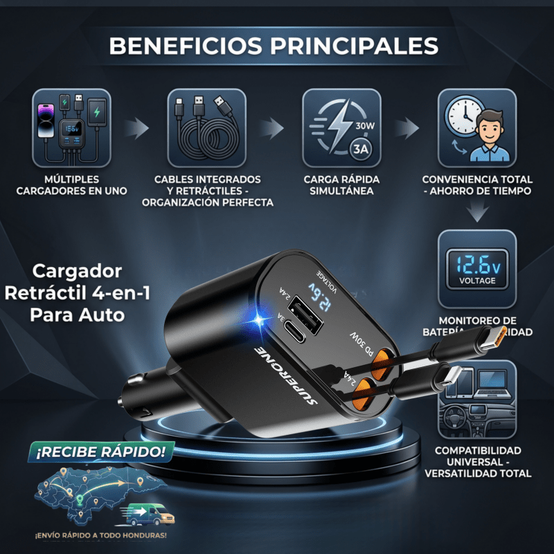 AutoCharge Pro 4 - en - 1 – Cargador Retráctil Inteligente para Auto - Inversiones Alkosto