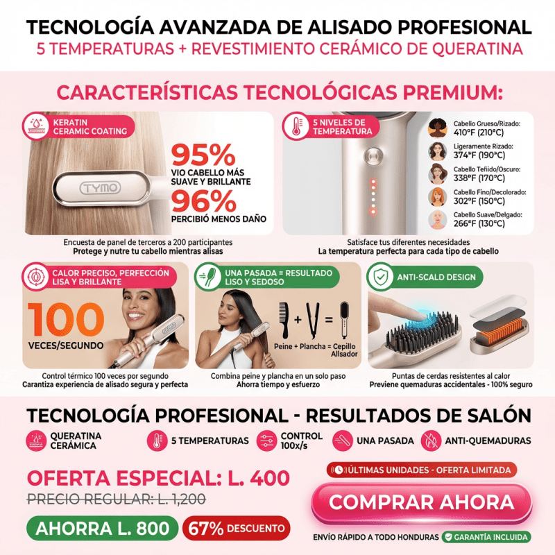 Cepillo Alisador Premium Amazon Importado de Alta Temperatura con garantía 12 Meses y Certificado SOLO 50 UNIDADES HOY CON DESCUENTO ADICIONAL PRECIO SOLO POR HOY 400 LEMPIRAS - Inversiones Alkosto