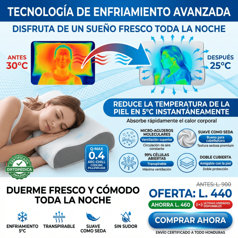 CerviCool Pro – Almohada Cervical Ortopédica con Enfriamiento - Inversiones Alkosto