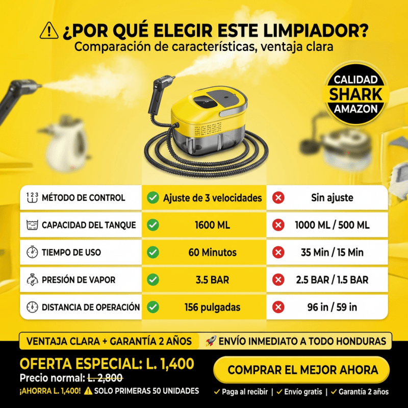 Limpiador a Vapor Presurizado 9 en 1 – Limpieza Profunda Sin Químicos | VaporMax Pro garantía y certificacioión Amazon - Inversiones Alkosto